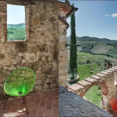 Rietine24 Çiftlik konaklama Gaiole in Chianti