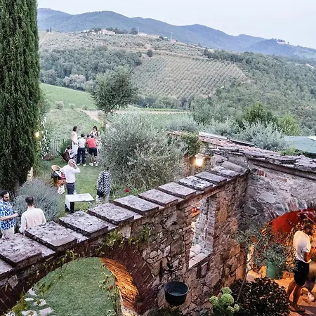 Rietine24 * Gaiole in Chianti
