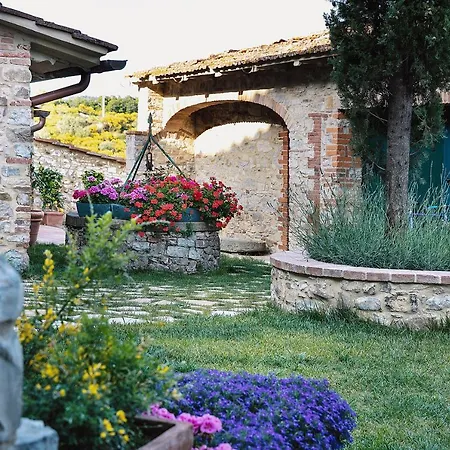 Rietine24 Gaiole in Chianti